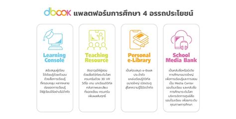 dbook net worth 2021