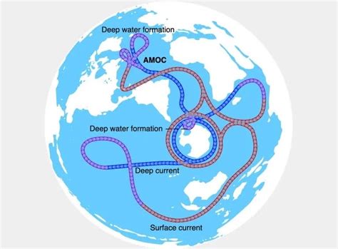 NCEI scientists warn of weakening Atlantic Ocean currents, profound ...