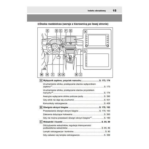 Toyota Yaris Cross Instrukcja Obs Ugi