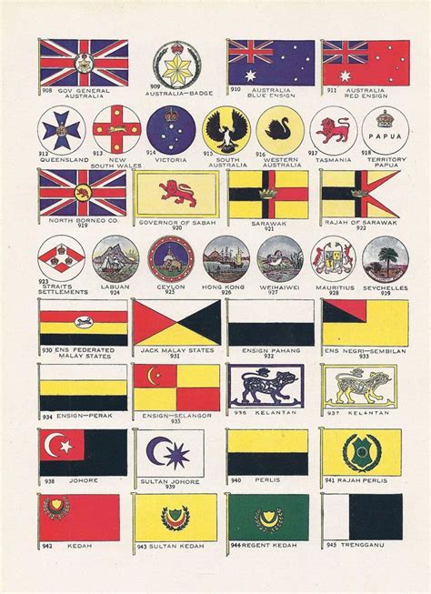 Pin by manuel gomez on Heraldry | Colonial flag, Vintage flag, Flag