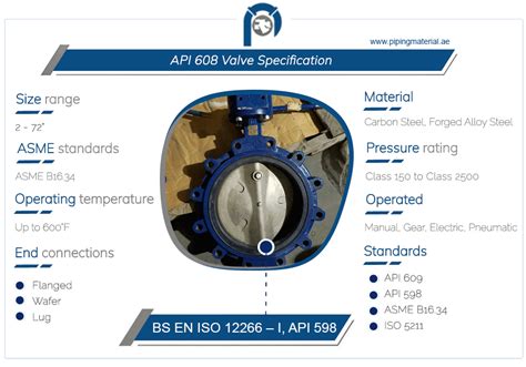 Api Valve Api Floating Trunnion Ball Valves Suppliers Uae