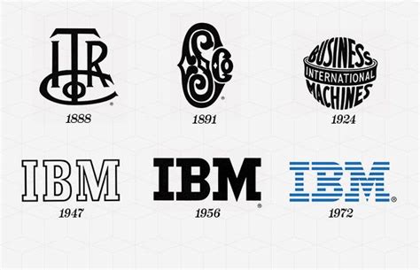 Ibm Ibm And Ibm Corporation Logos Are Shown In This Illustration From