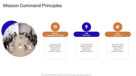 Mission Command Principles In Powerpoint And Google Slides Cpb PPT PowerPoint