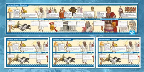 Ancient Greece Ks2 Timeline Display Poster Teacher Made