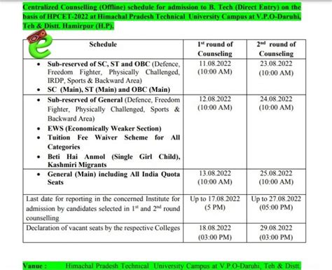 Hptu Second Nd Round Counselling Schedule For B Tech Session