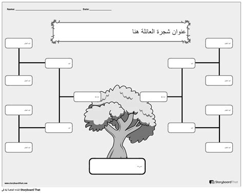 قالب شجرة عائلة Ed الجديد 3 أبيض وأسود Storyboard