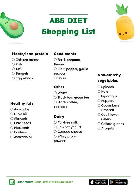 Abs Diet Food List Shopping List And Pdf Listonic