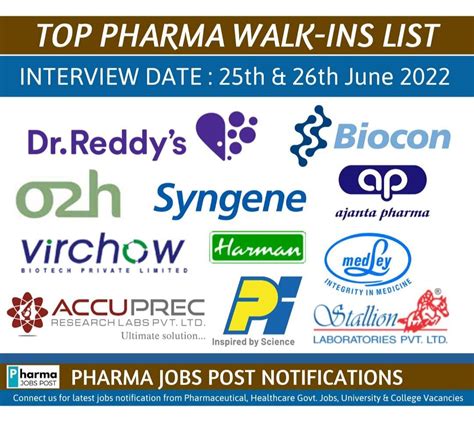 Top Pharma Walk Ins Interview List 25th And 26th June 2022 Pharma