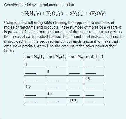 Solved Consider The Following Balanced Equation N H Chegg