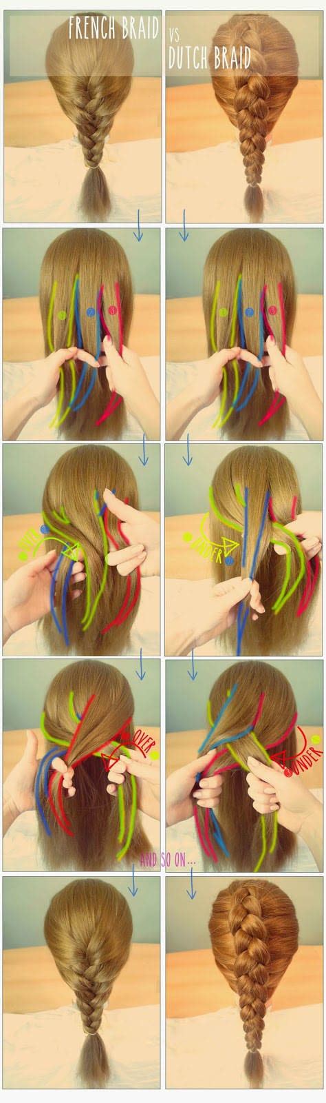 Dutch Braid Vs. French Braid - What Are The Differences?