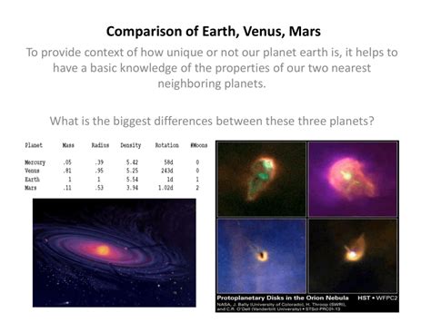 Mars And Venus Comparison - PELAJARAN