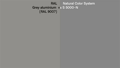 RAL Grey Aluminium RAL 9007 Vs Natural Color System S 5000 N Side By