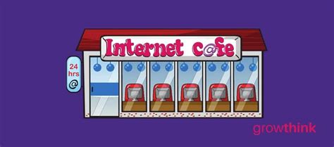 Internet Cafe Business Plan Template Updated 2024