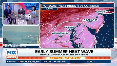 Early Summer Heat Wave Continues Across Mid Atlantic Parts Of Northeast Friday