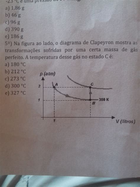 Diagrama De Clapeyron