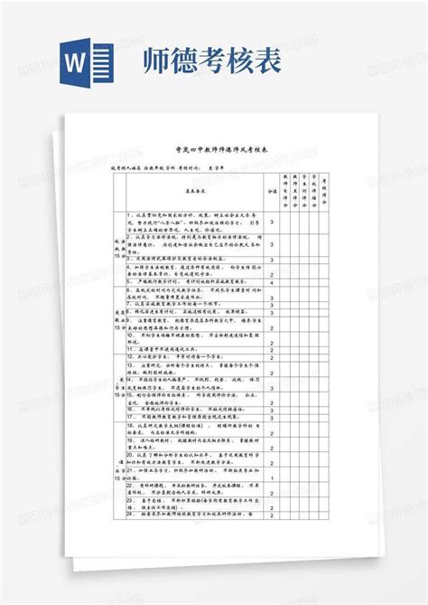 教师师德师风考核表Word模板下载 编号lwmbjjzb 熊猫办公