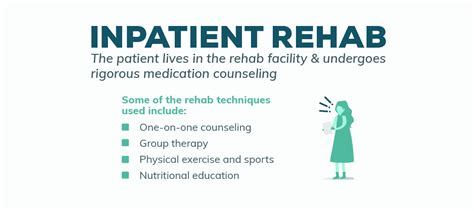 Inpatient Rehab Vs Outpatient Rehab Inpatient Rehab Center Idaho