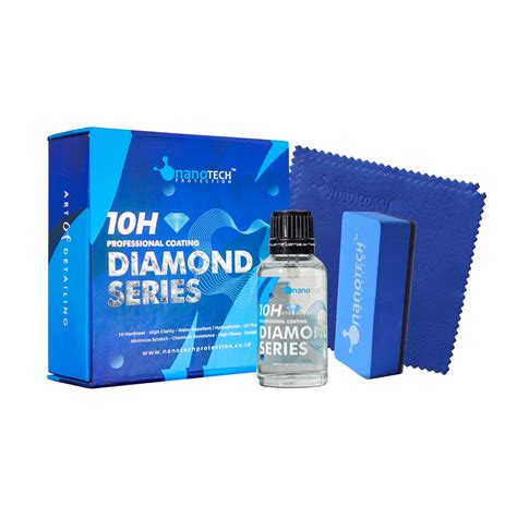 GLASS COATING PROFESSIONAL – nanoTECH PROTECTION™