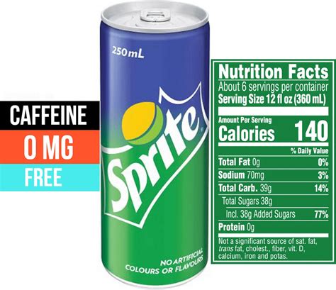 Does Sprite Have Caffeine A Full Guide Snice Café