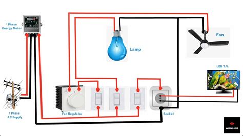 Extension Board Wiring Connection Extention Box Wiring Conne