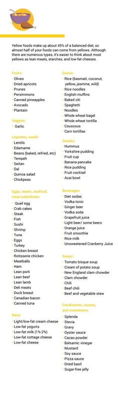 13 Noom Color Food Lists Ideas Food Lists Calorie Dense Foods Food