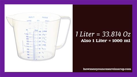 How many ounces in a liter – US and UK Standard Measurements