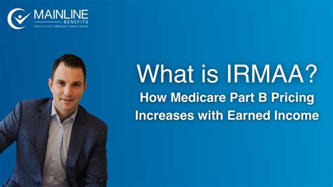 What Is Irmaa And How Does It Affect You Medicare Explained Youtube