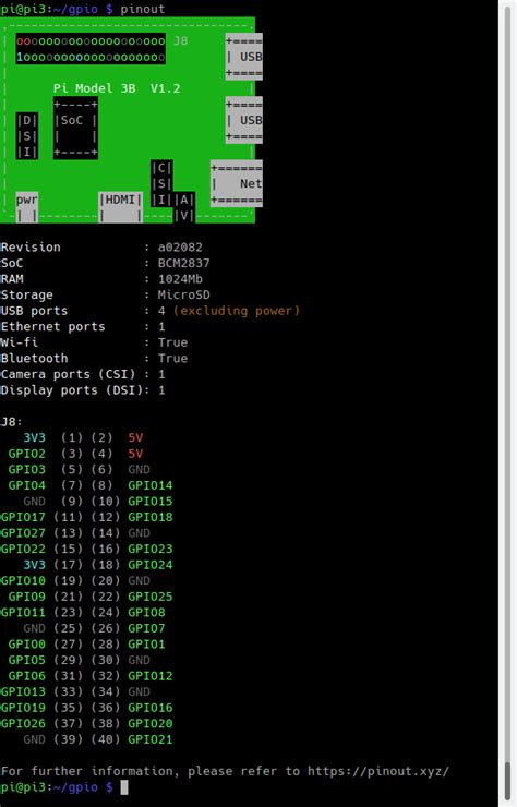 Control Raspberry Pi GPIO Pins from Python | ICS