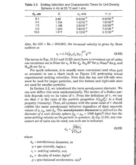 3 24 Estimate The Terminal Settling Velocity Of A Chegg