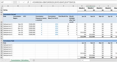 Sales Commission Excel Calculator Eloquens Hot Sex Picture