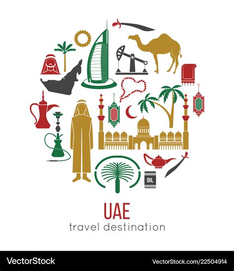 Uae Travel Concept Map Flat Icons Design Vector Image