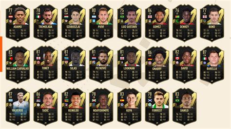 Prédiction Totw 5 Sur Fifa 23 Fut With Apero