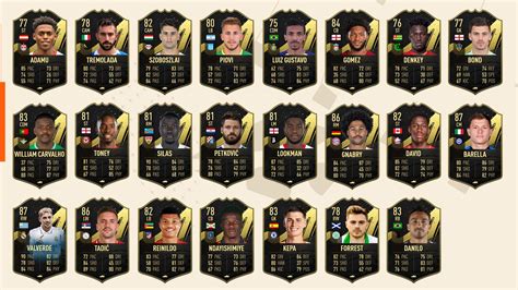 Pr Diction Totw Sur Fifa Fut With Apero