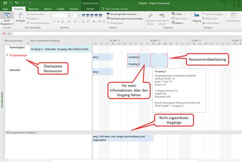 Ressourcenplanung Mit Dem Teamplaner In Microsoft Project