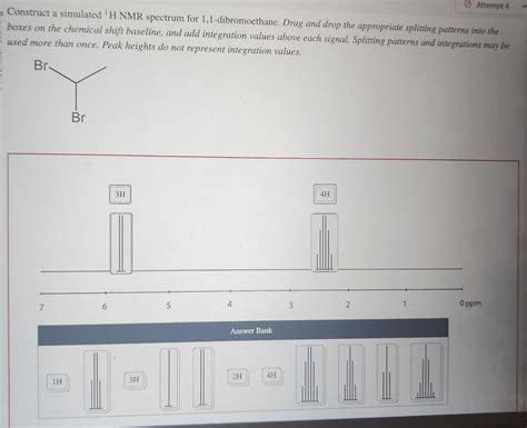 Solved Construct A Simulated 1h ﻿nmr Spectrum For