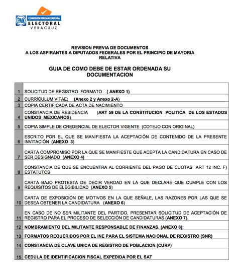 Requisitos Para Ser Diputado Local Actualizado Julio