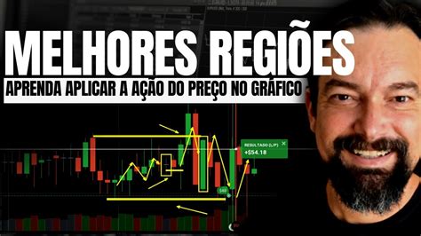 Aprenda COMO OPERAR SUPORTE E RESISTÊNCIA nas MELHORES regiões do