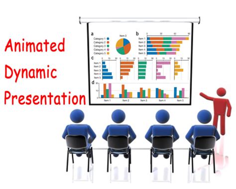 I Will Create A Dynamic Presentation And Video From It Powerpoint