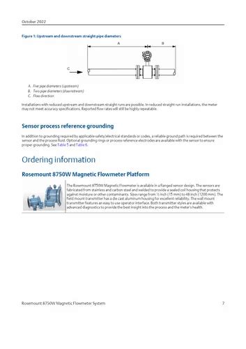 Flanged Aluminium Rosemount 8750W Magnetic Flow Meters For Utility