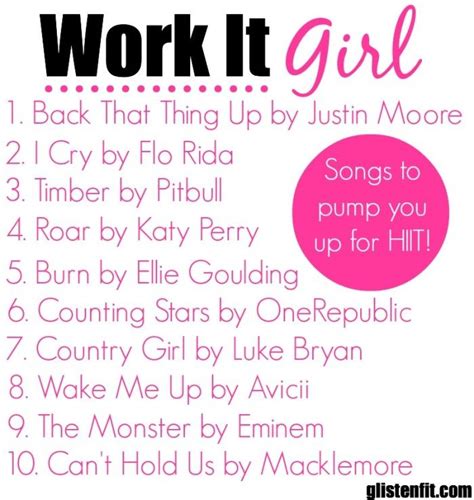 A Pump You Up Workout Playlist Lovely Little Things Blog Pump Songs And Good Advice