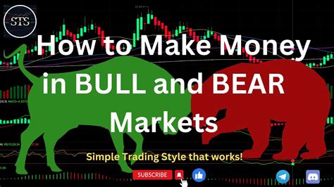 How To Make Money In Bull And Bear Markets Qqq Simple Trading Strategy