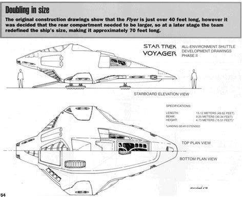 FSD: Starship Concept Art - Designing the Delta Flyer