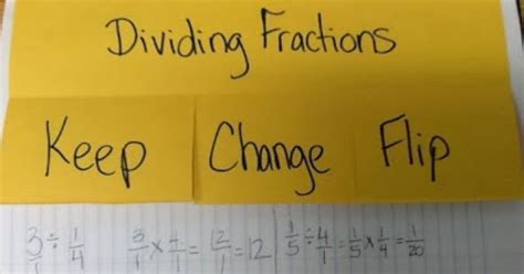 Dividing Fractions Kfc Dividing Fractions Foldable Middle School