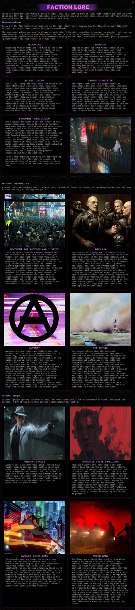 No Future V11 Cyberpunk Cyoa Image Chest Free Image Hosting And