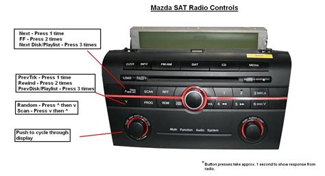 DIAGRAM 2004 Mazda 3 Car Stereo Wiring Diagram MYDIAGRAM ONLINE