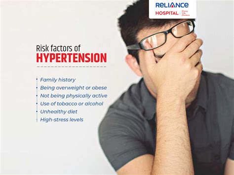 Risk factors of hypertension