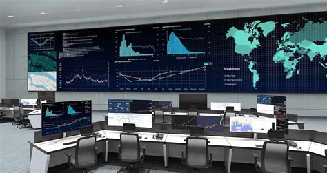 Corporate And Commercial Timeline Proav