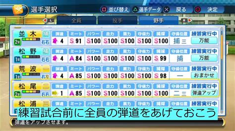 Ps3パワプロ2017栄冠ナイン全員max能力で県大会制覇！ Youtube
