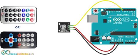 Arduino Ir Remote Control Arduino Tutorial