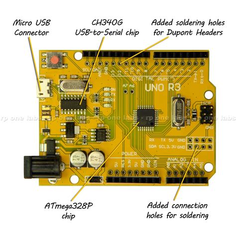 Arduino Uno Pinout To Cnc Shield Tslaxen